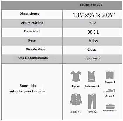 Rockland Santa Fe - Equipaje con carcasa rígida y ruedas giratorias...