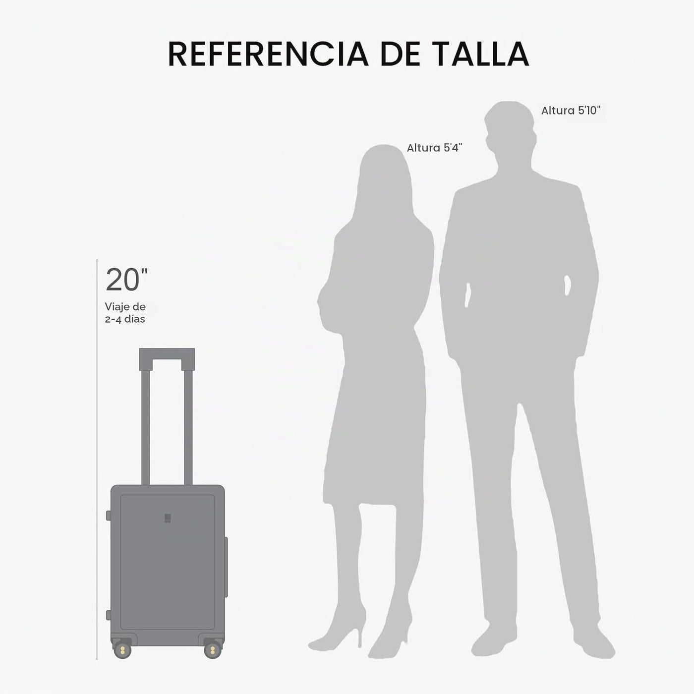 LEVEL8 Equipaje de mano rígido aprobado por aerolíneas, maletas de...
