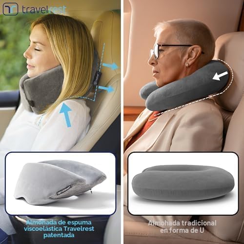 TRAVELREST Nest - Almohada de viaje y almohada para el cuello de es...