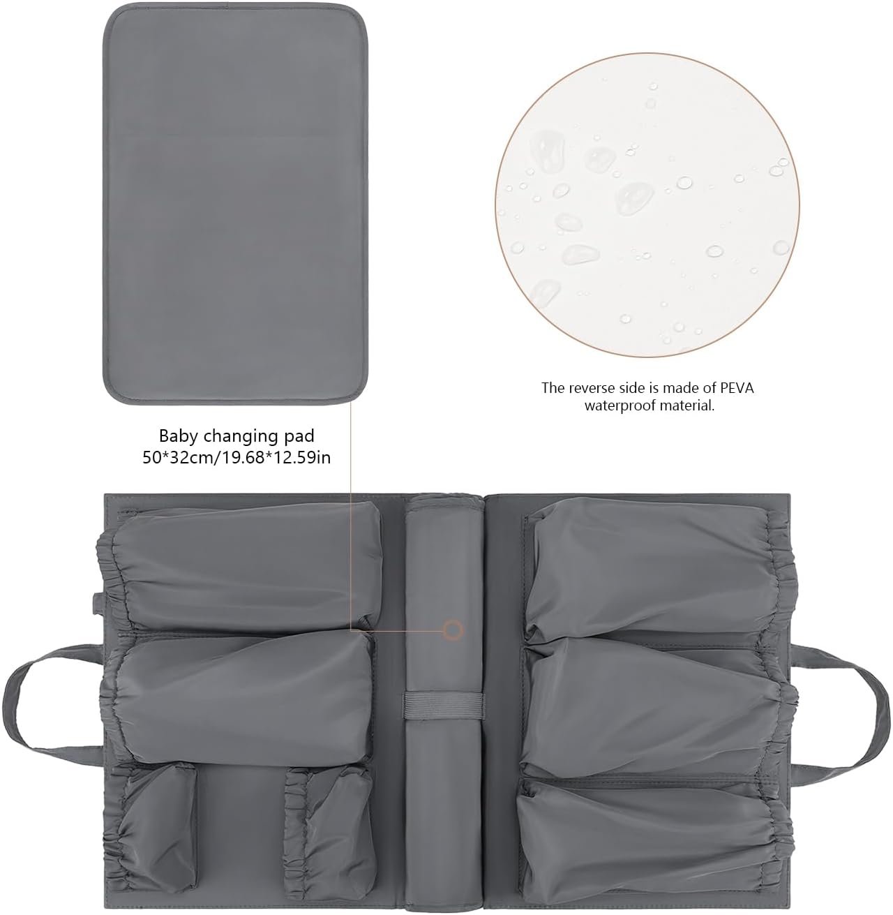 Lmbabter Organizador extraíble con bolsillo aislado, bolsa de pañal...