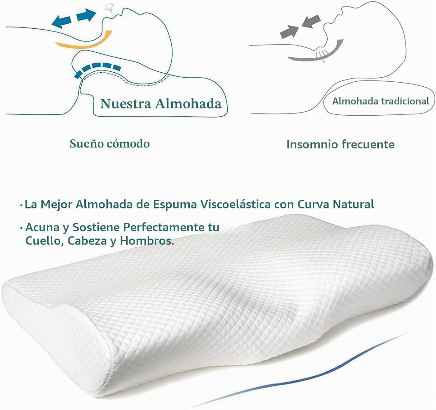 EPABO - Almohada ortopédica de espuma viscoelástica para dormir, al...