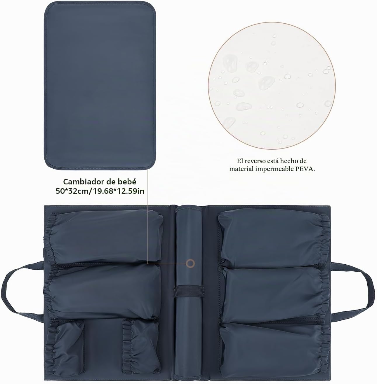 Lmbabter Organizador extraíble con bolsillo aislado, bolsa de pañal...