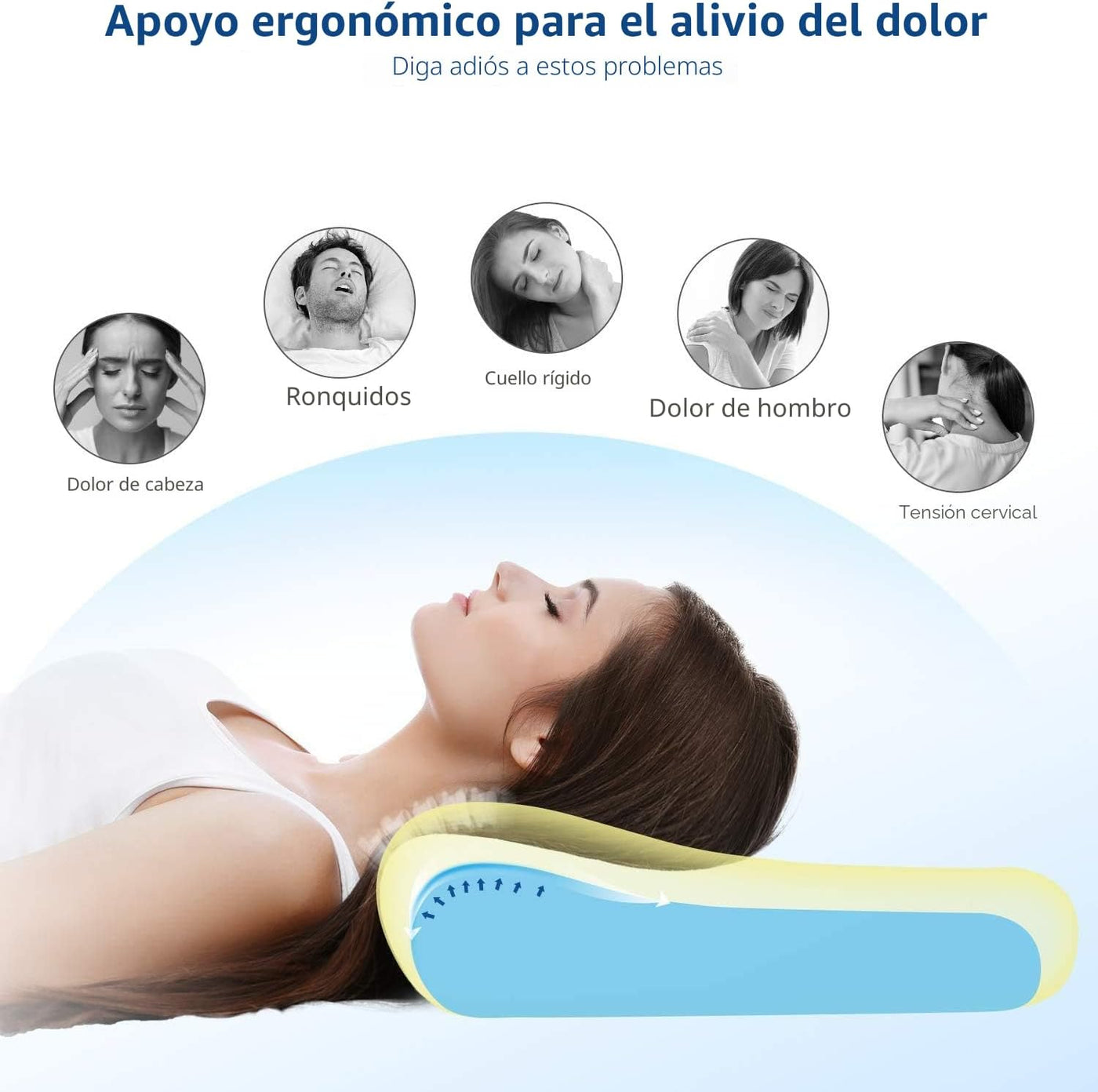 ZAMAT Almohada de espuma viscoelástica para aliviar el dolor de cue...