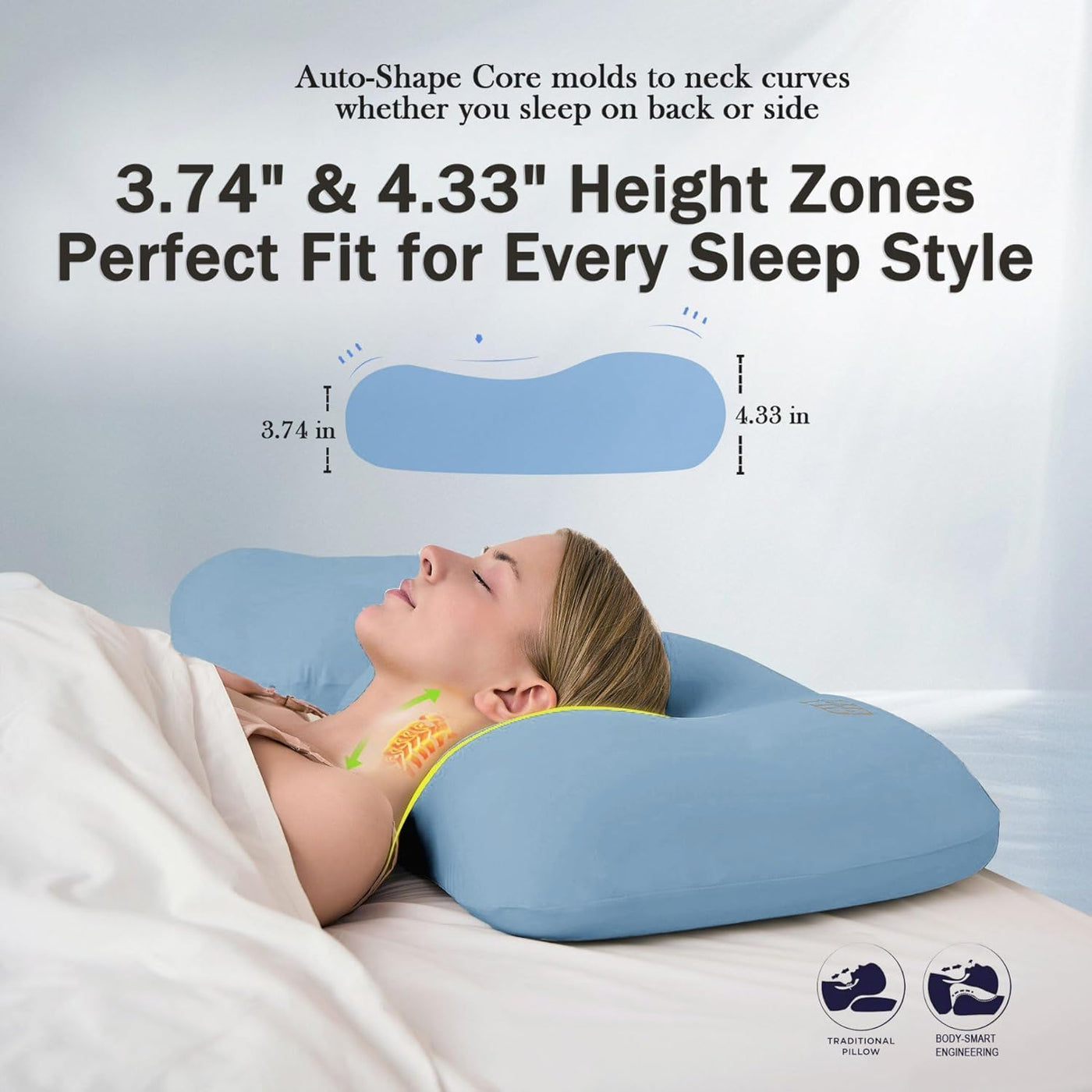 HighBeds Almohada cervical para el cuello, almohada para dormir de...
