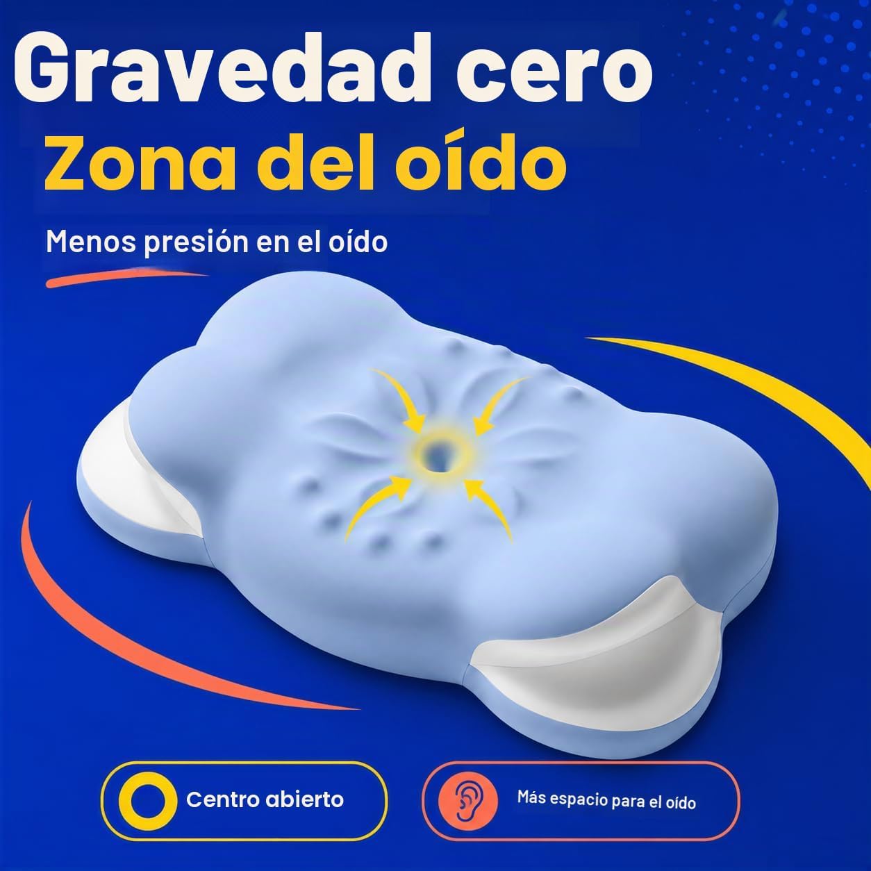 DIICRIN Almohada cervical de espuma viscoelástica para personas que...