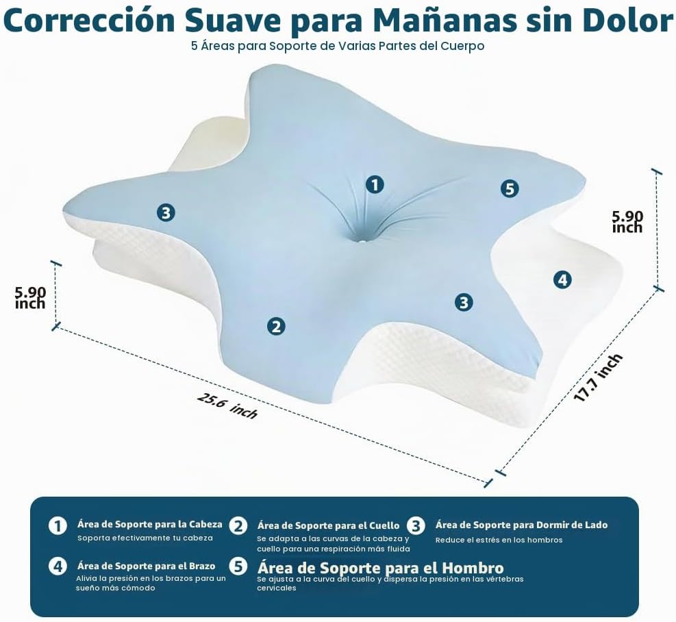 TAFOWTET Almohada cervical de espuma viscoelástica \u2013 Soporte e...