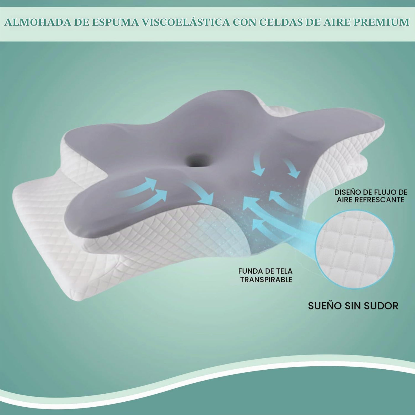 Almohada cervical para aliviar el dolor de cuello \u2013 Almohada e...