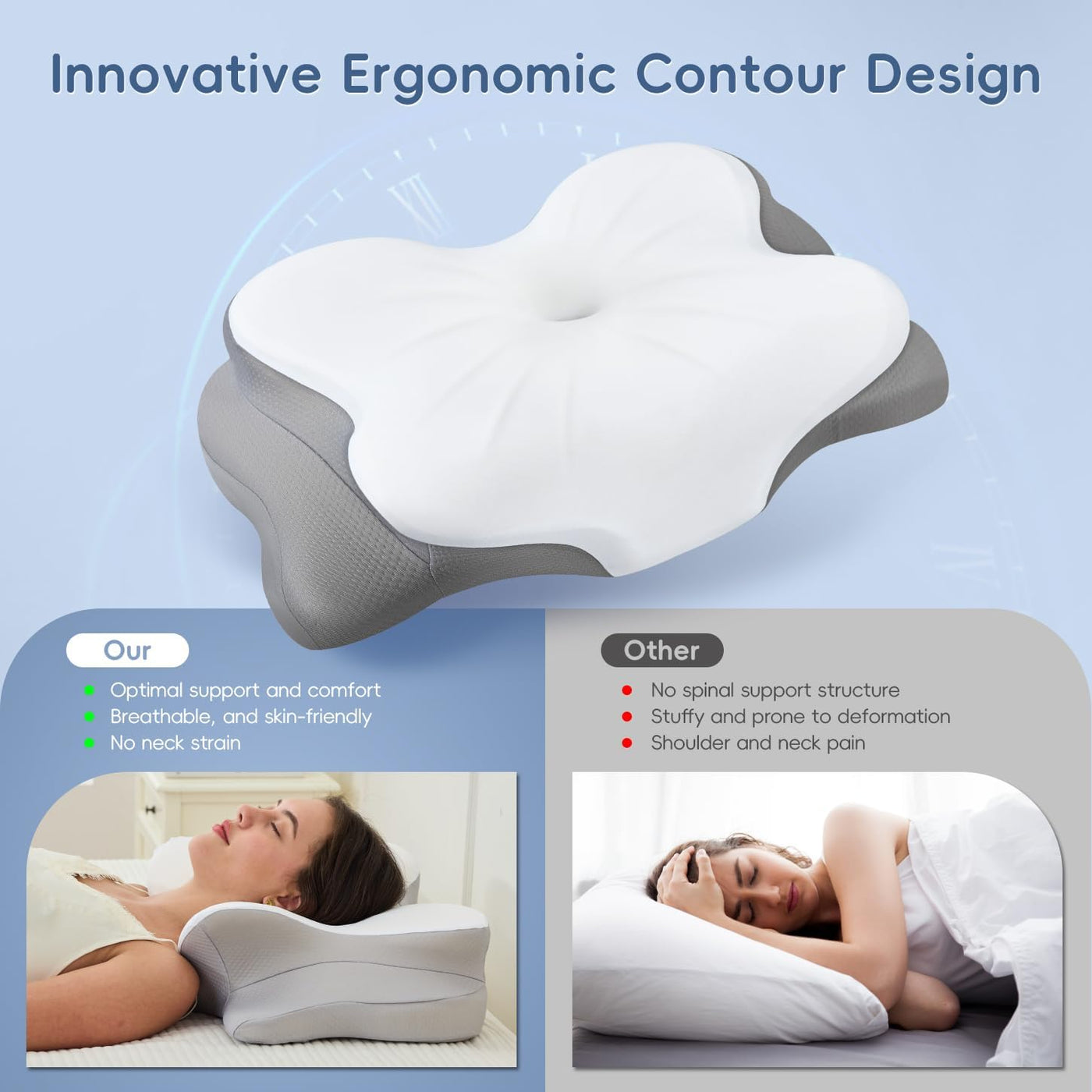 Almohada de espuma viscoelástica, almohada cervical de 2 alturas pa...