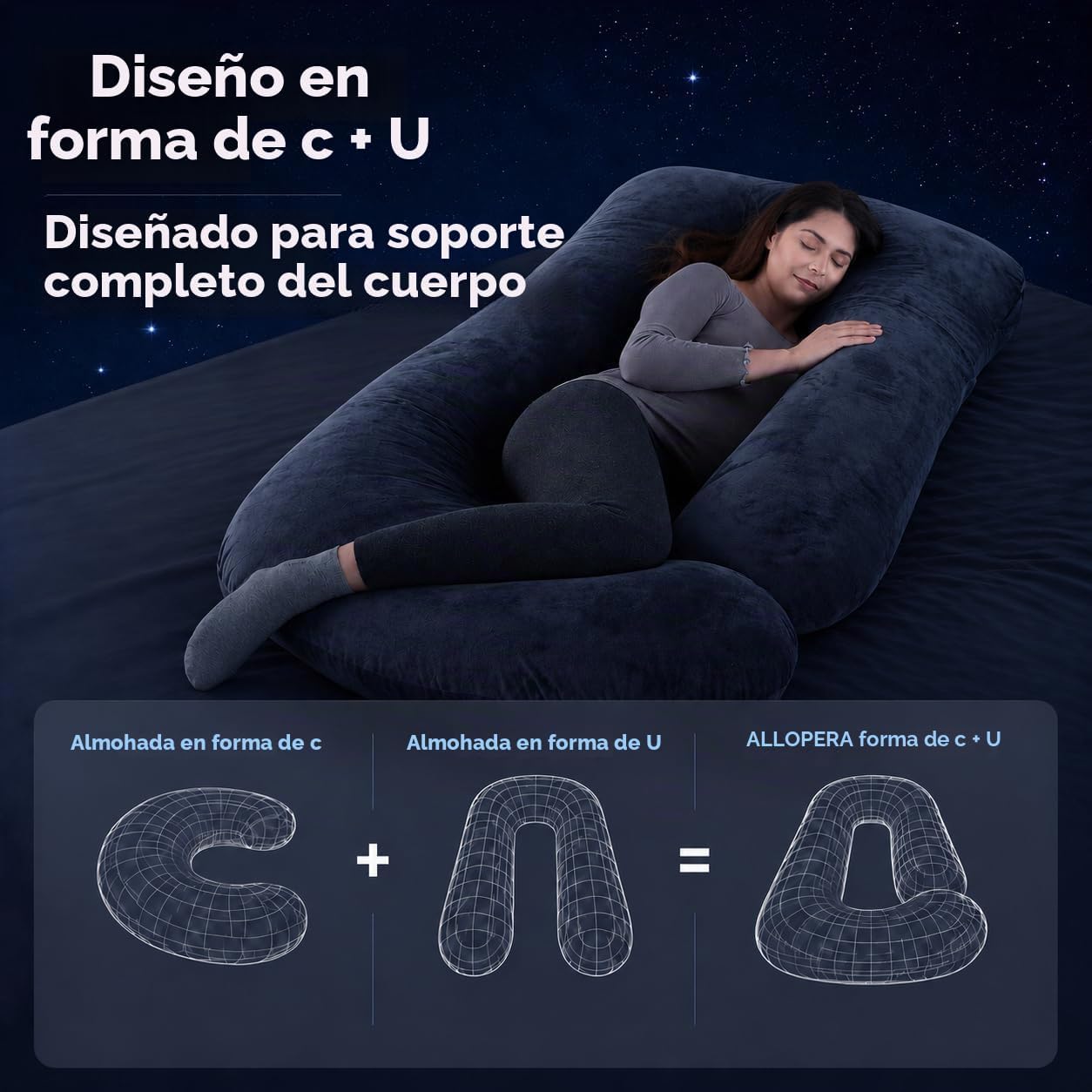 ALLOPERA Almohada de embarazo en forma de U - Almohada de maternida...