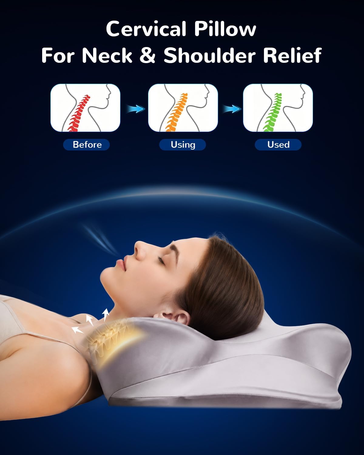 COMFYPIL Almohada cervical para aliviar el dolor de cuello, almohad...