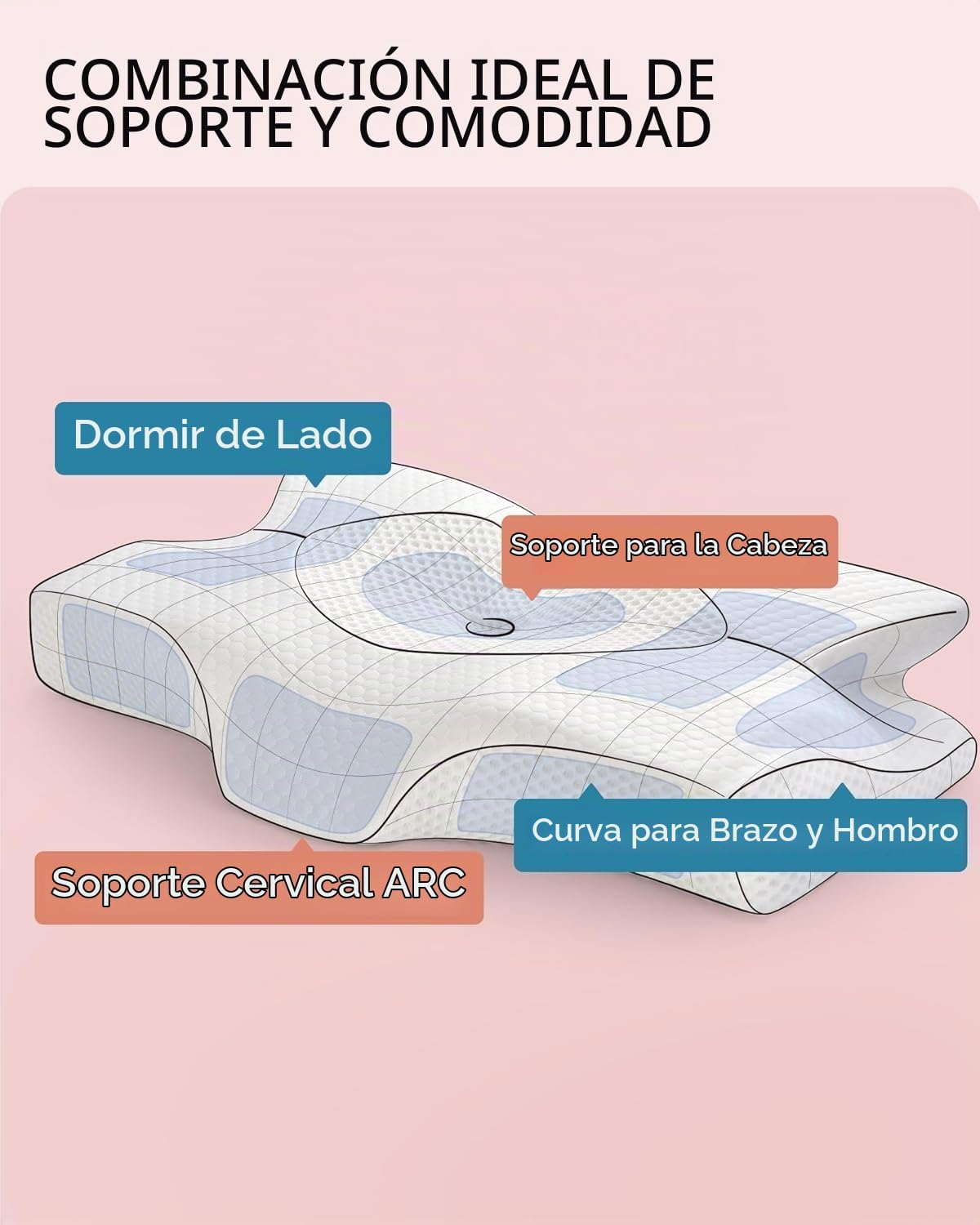 Elviros Almohadas cervicales de espuma viscoelástica para aliviar e...