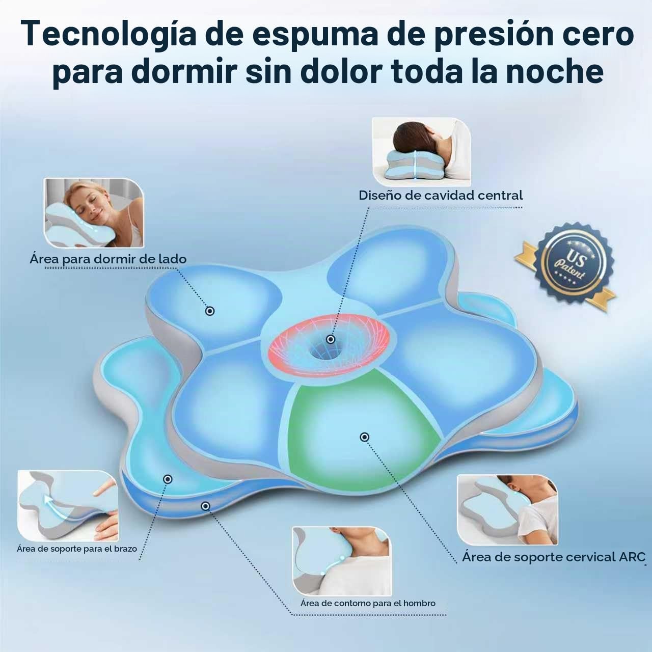 Almohada Ergo para la apnea del sueño, dolor de cuello y alivio de...