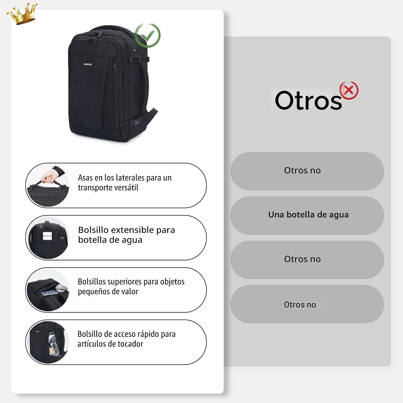 ECOHUB Mochila de Viaje Mochila de Artículo Personal con 13 Bolsill...