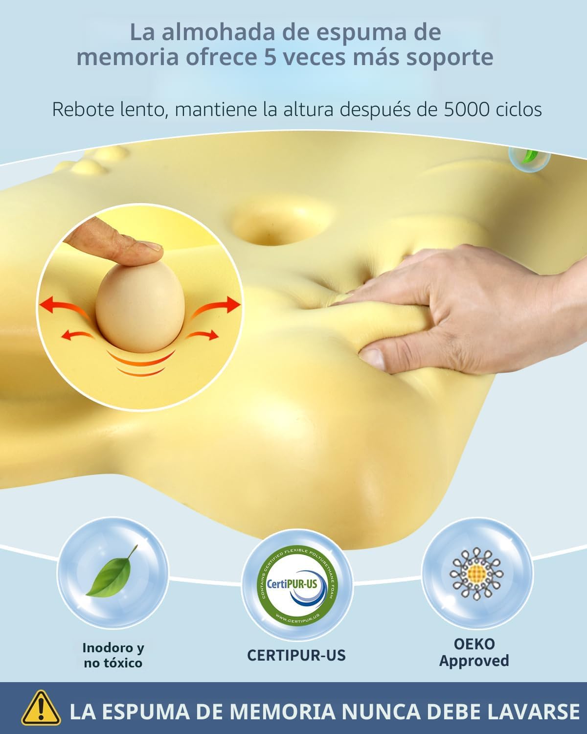 Almohada cervical para aliviar el dolor de cuello, almohada cervica...