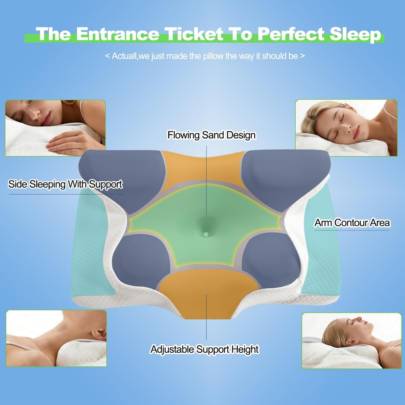 Ergo - Almohada cervical para el cuello, almohada ergonómica para a...
