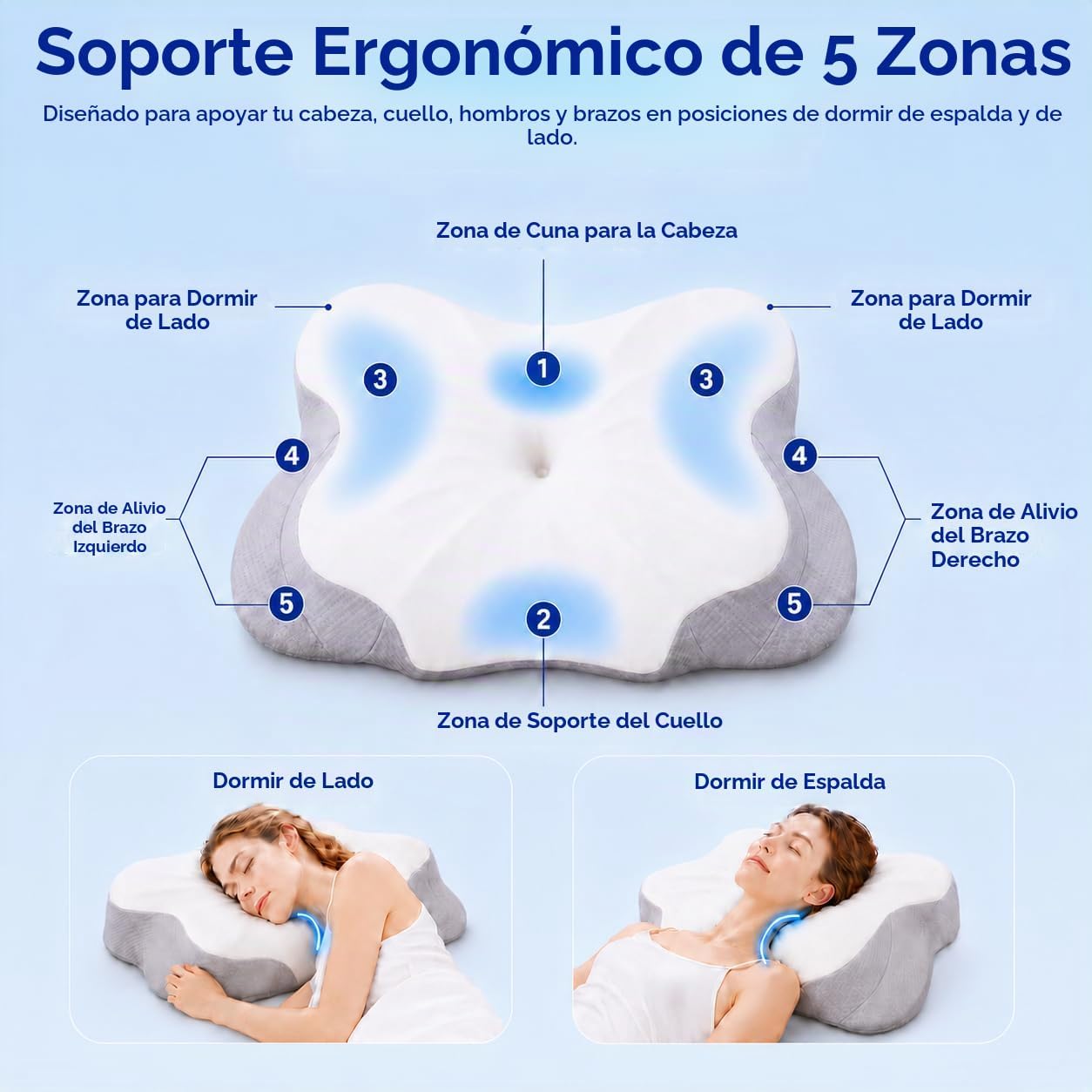 COMFORLAY Almohada cervical de espuma viscoelástica no tóxica sin t...