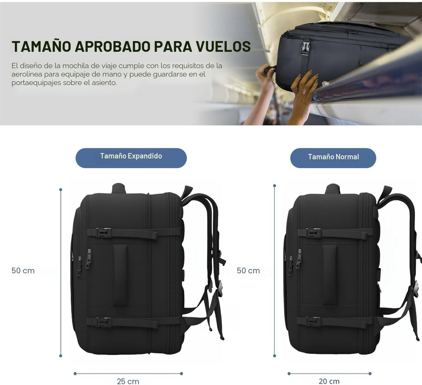 Gieury Mochila de Equipaje de Mano, Mochila de Viaje de 50L, Mochil...