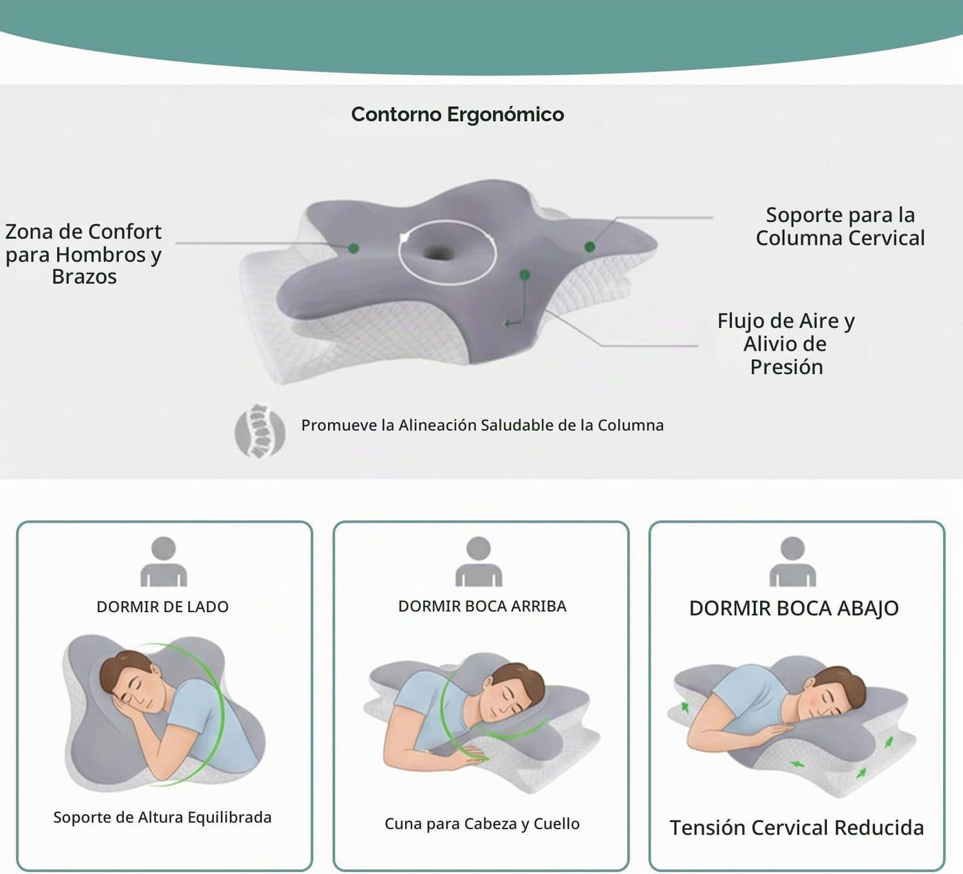 Almohada cervical para aliviar el dolor de cuello \u2013 Almohada e...