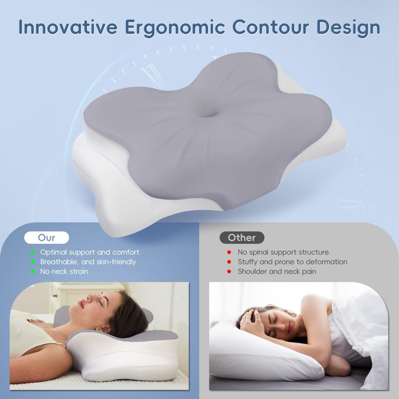 CosBed Almohada cervical para el cuello, almohada de espuma viscoel...