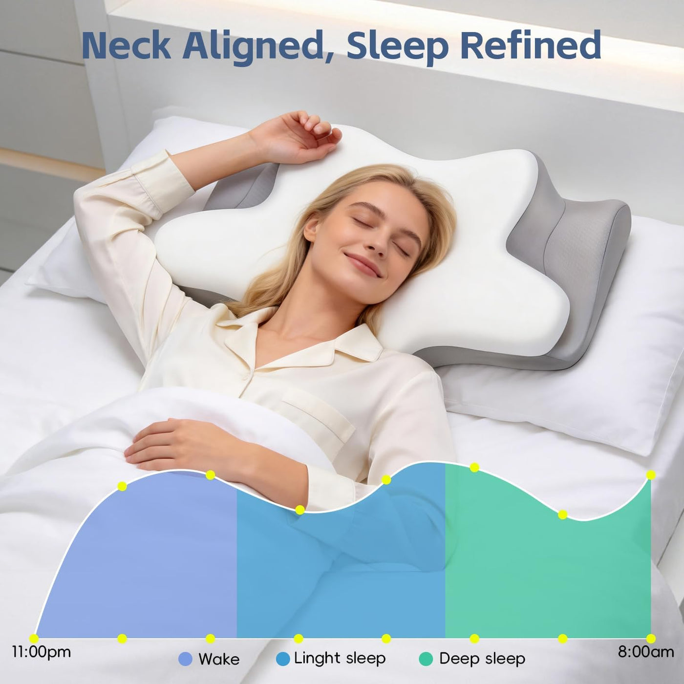 Missleep Almohada cervical para el cuello, almohadas de espuma visc...