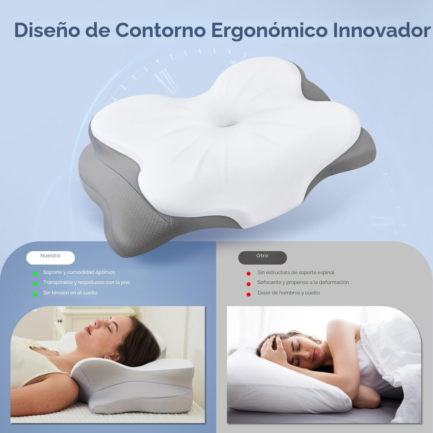 Almohada cervical para el cuello, almohada ergonómica de espuma vis...