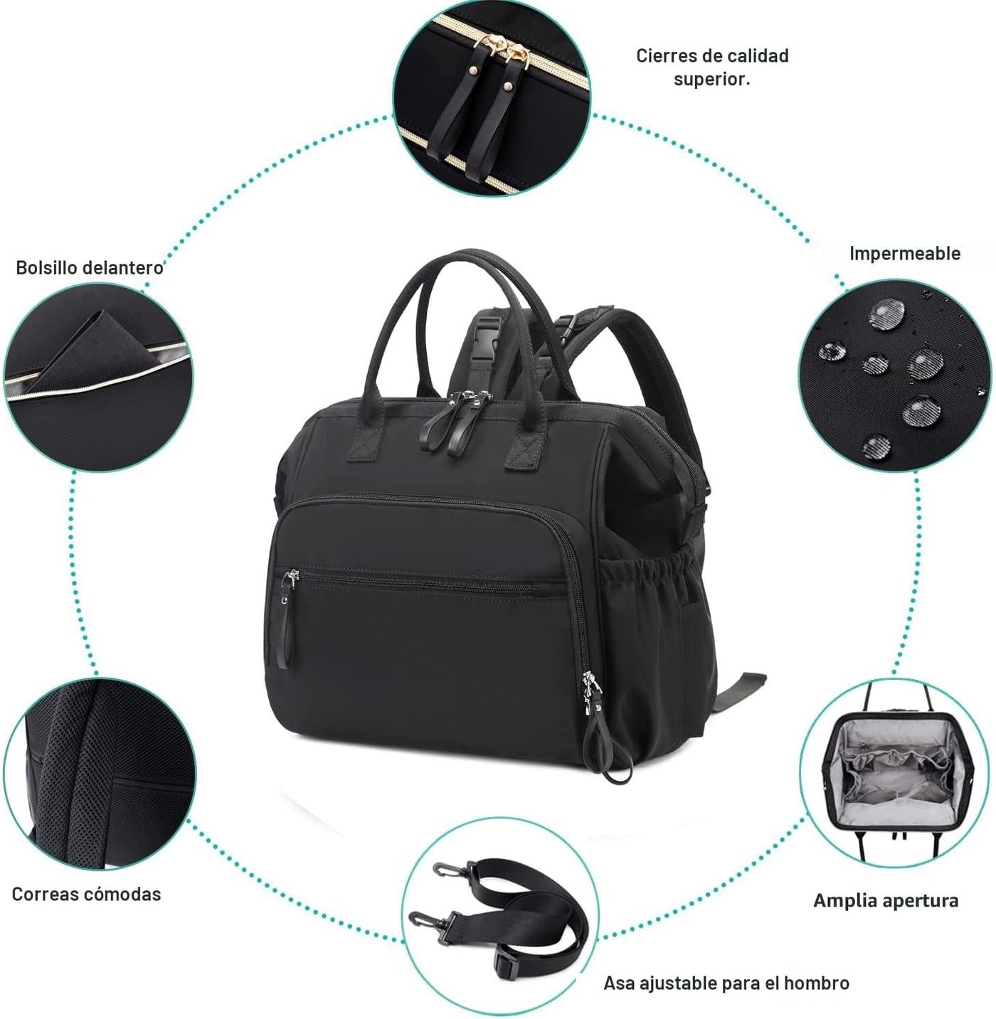 LORADI Bolsa de pañales grande (negro, grande, 20L) | 14 bolsillos,...