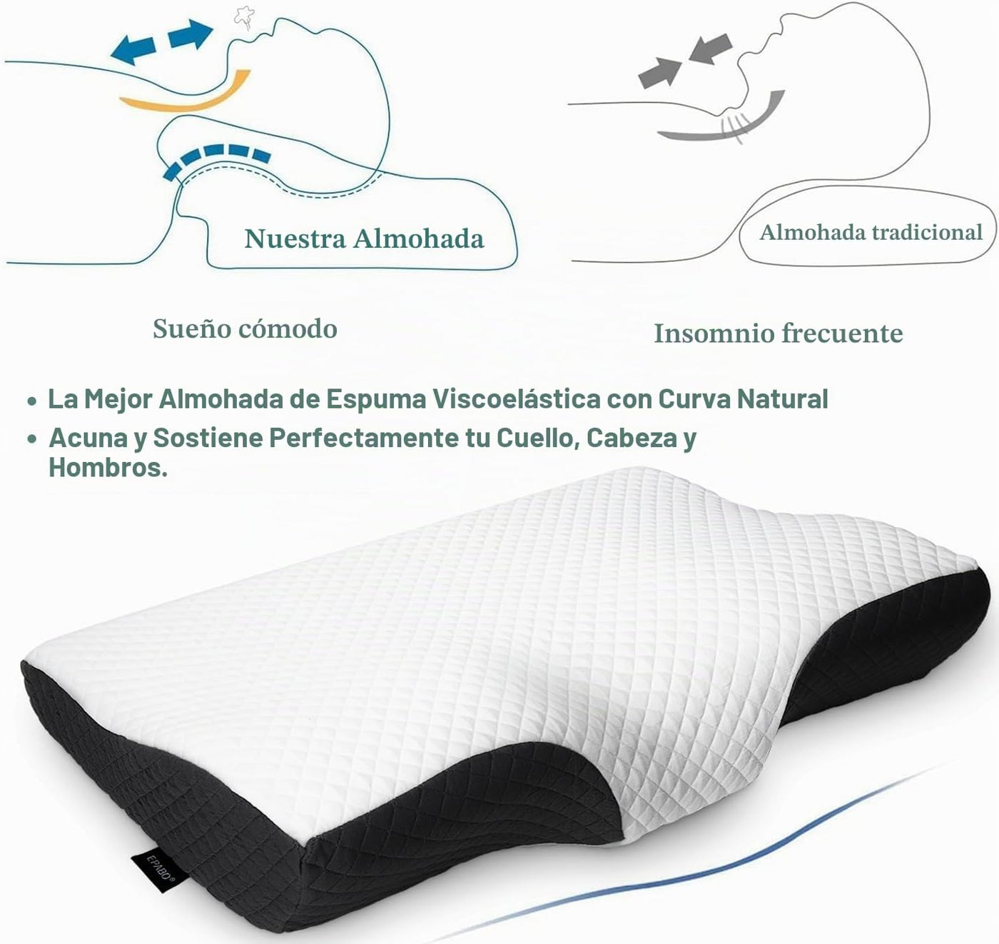 EPABO - Almohada ortopédica de espuma viscoelástica para dormir con...