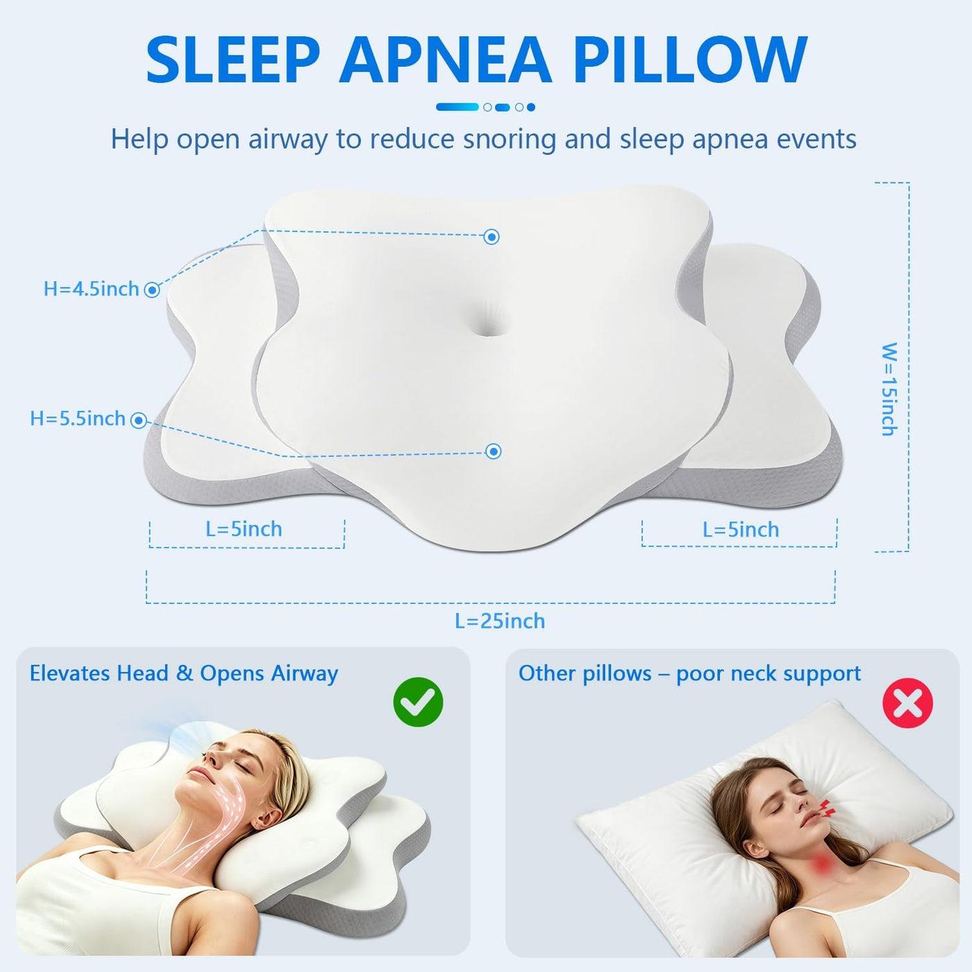 Almohada cervical para aliviar el dolor de cuello y dormir de lado...