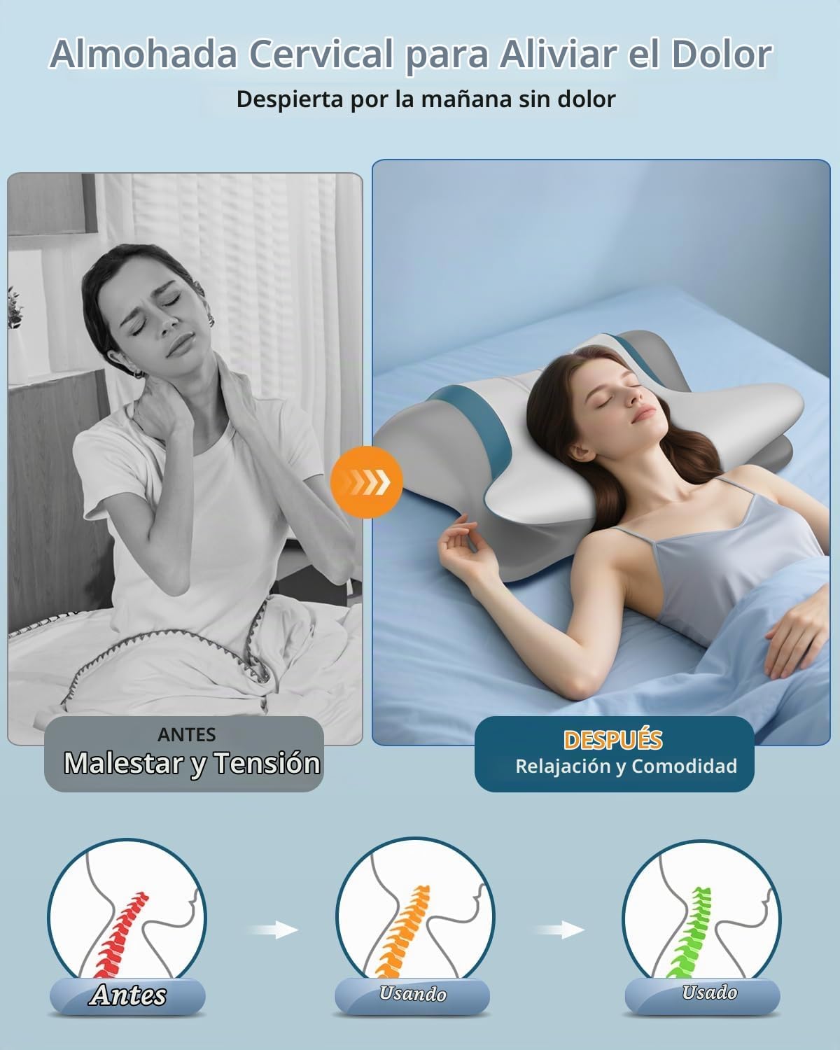 Almohada cervical para aliviar el dolor de cuello, almohada cervica...