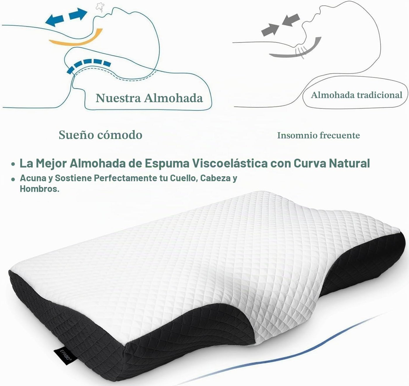 EPABO - Almohada ortopédica de espuma viscoelástica con contorno pa...