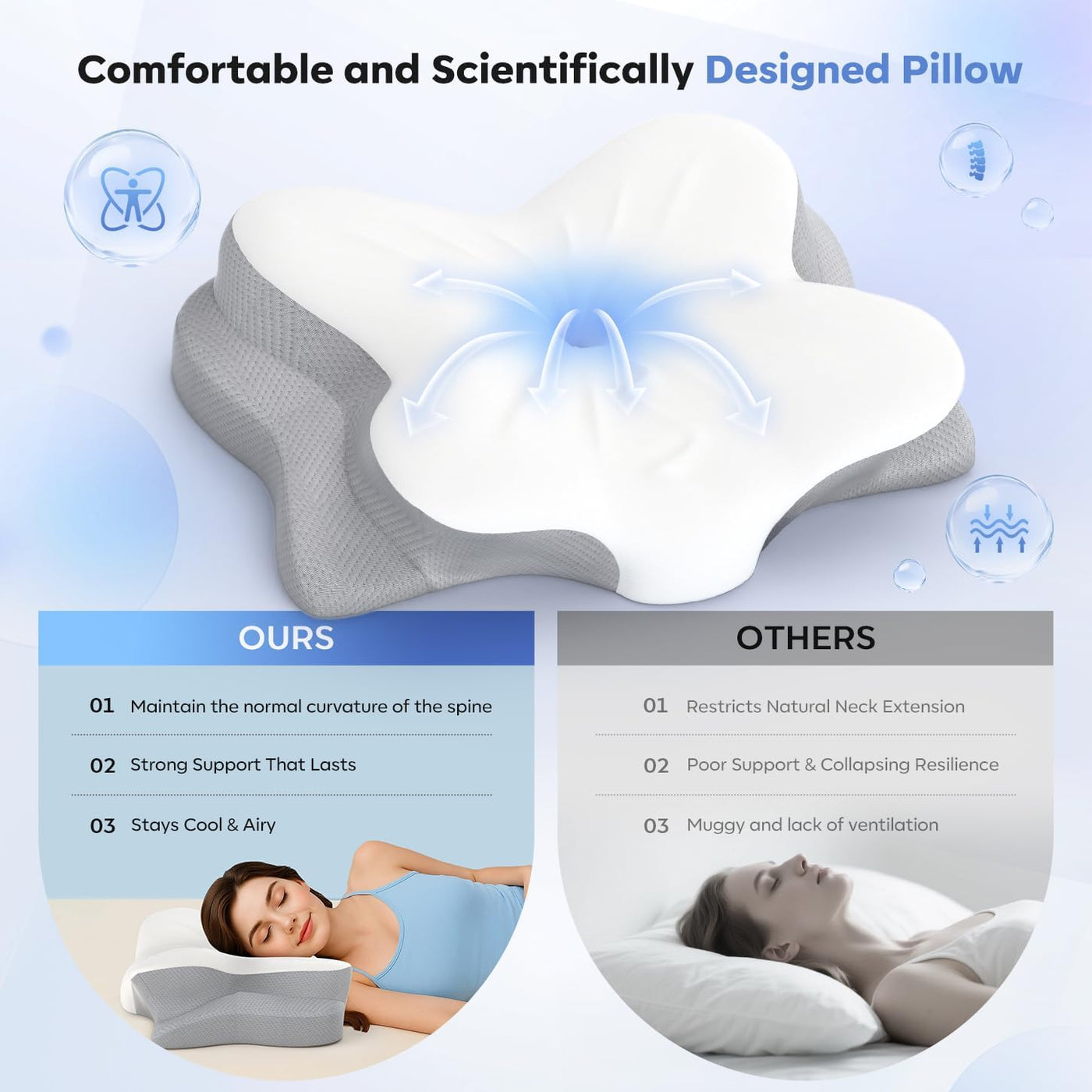 Almohada cervical ergonómica ultra cómoda, almohada cervical de esp...