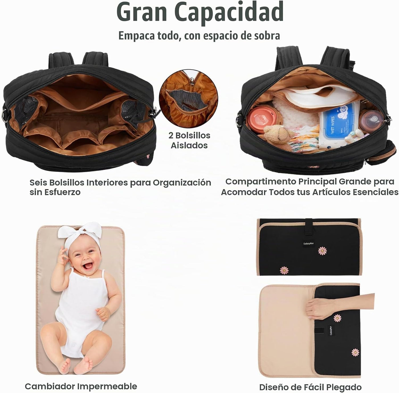 GOBABYMART - Mochila para pañales con cambiador, bolsa de viaje par...