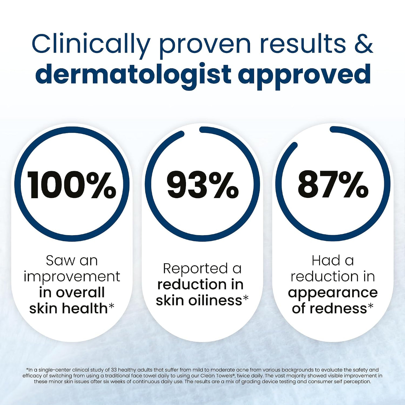 Clean Skin Club Toallas Faciales XL - Biológicas