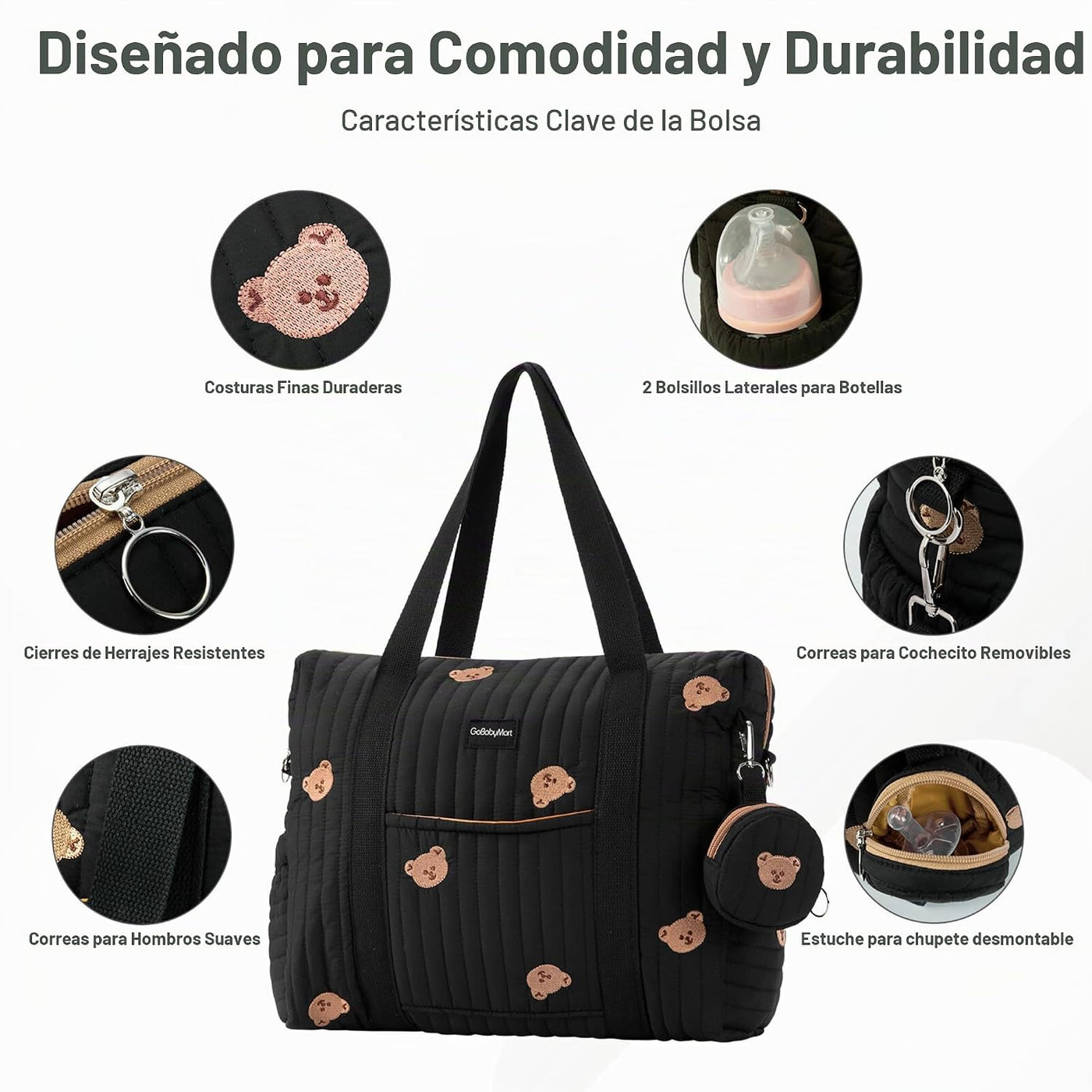 GOBABYMART Set de 3 bolsas de pañales, bolsa hospital para parto y...