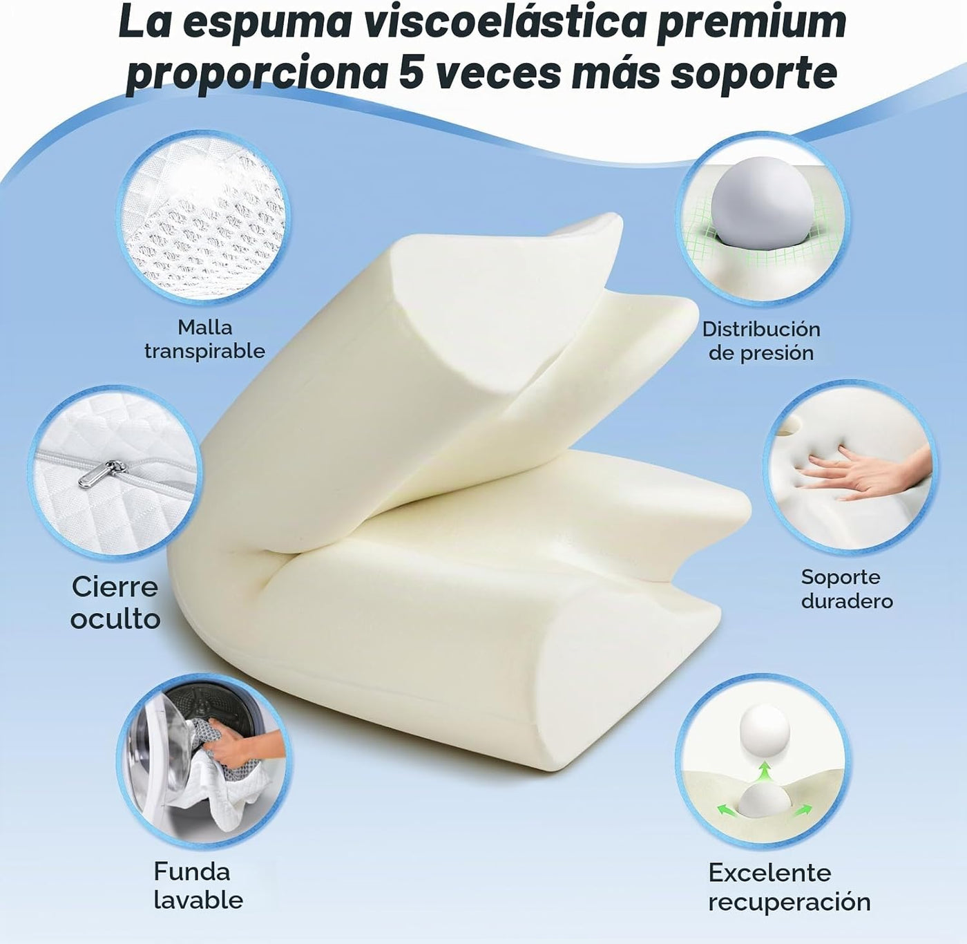 SAHEYER Almohada cervical para el cuello, almohada ergonómica de es...