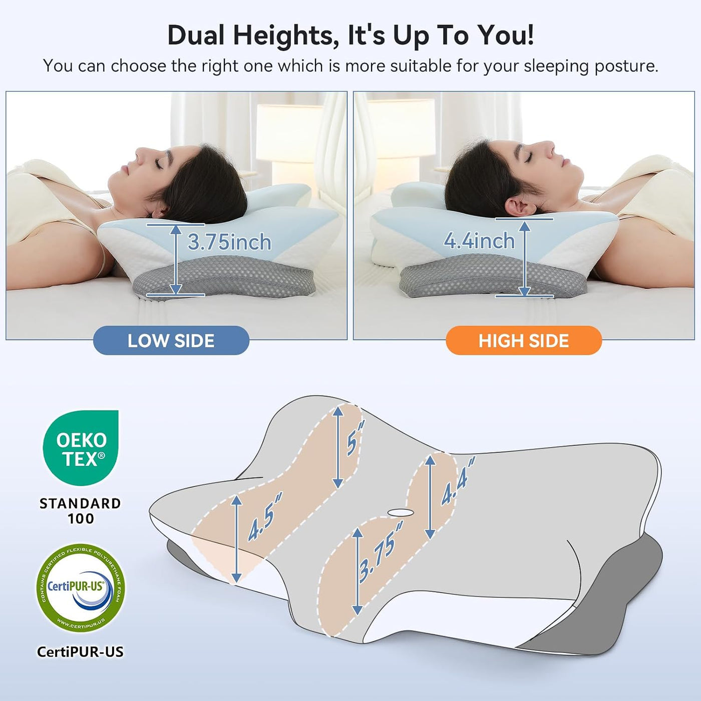Zmarthumb Almohada Cervical Ergonómica para Soporte del Cuello, Alm...