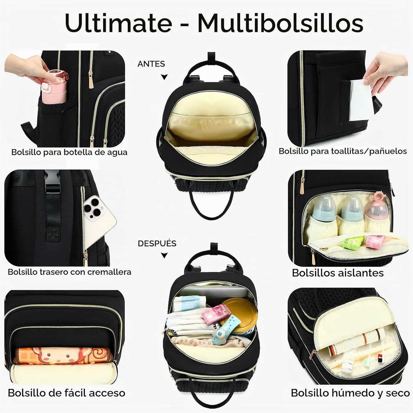 Mochila para Pañales - Grande Multifuncional, para Niños, Niñas y B...