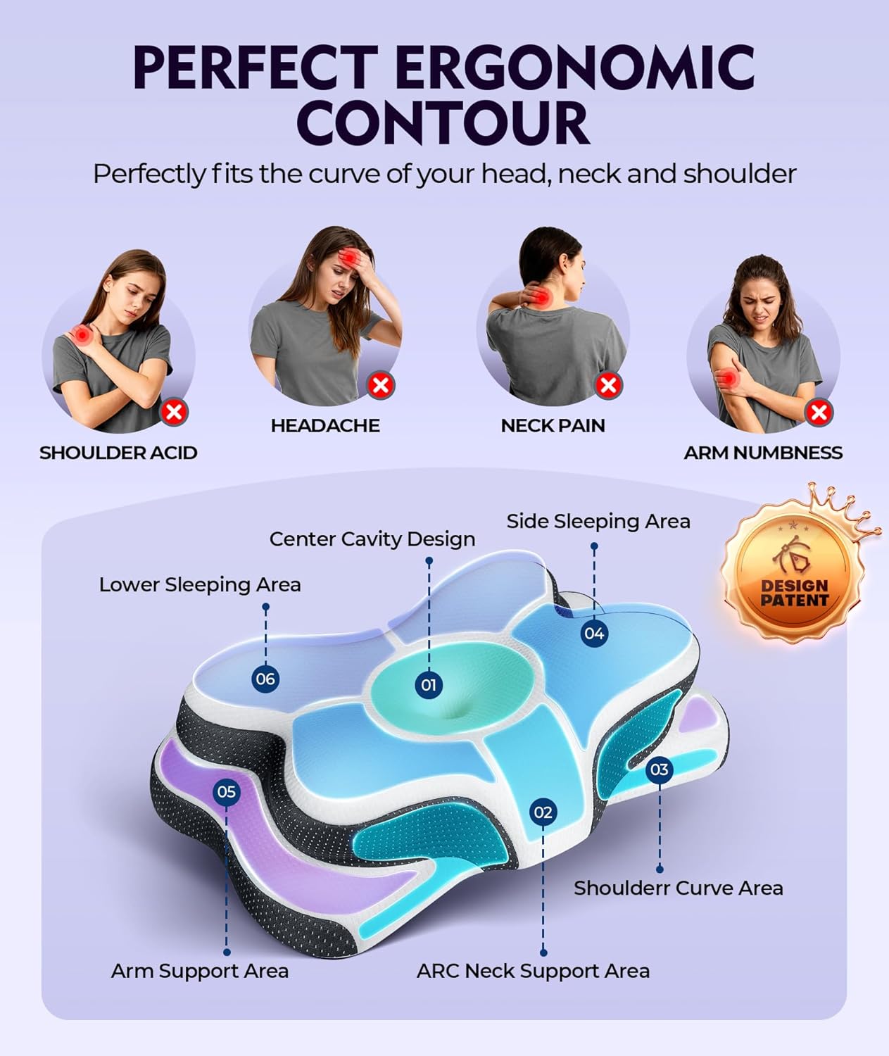 Osteo Zoned Contour - Almohada cervical para el cuello cervical par...