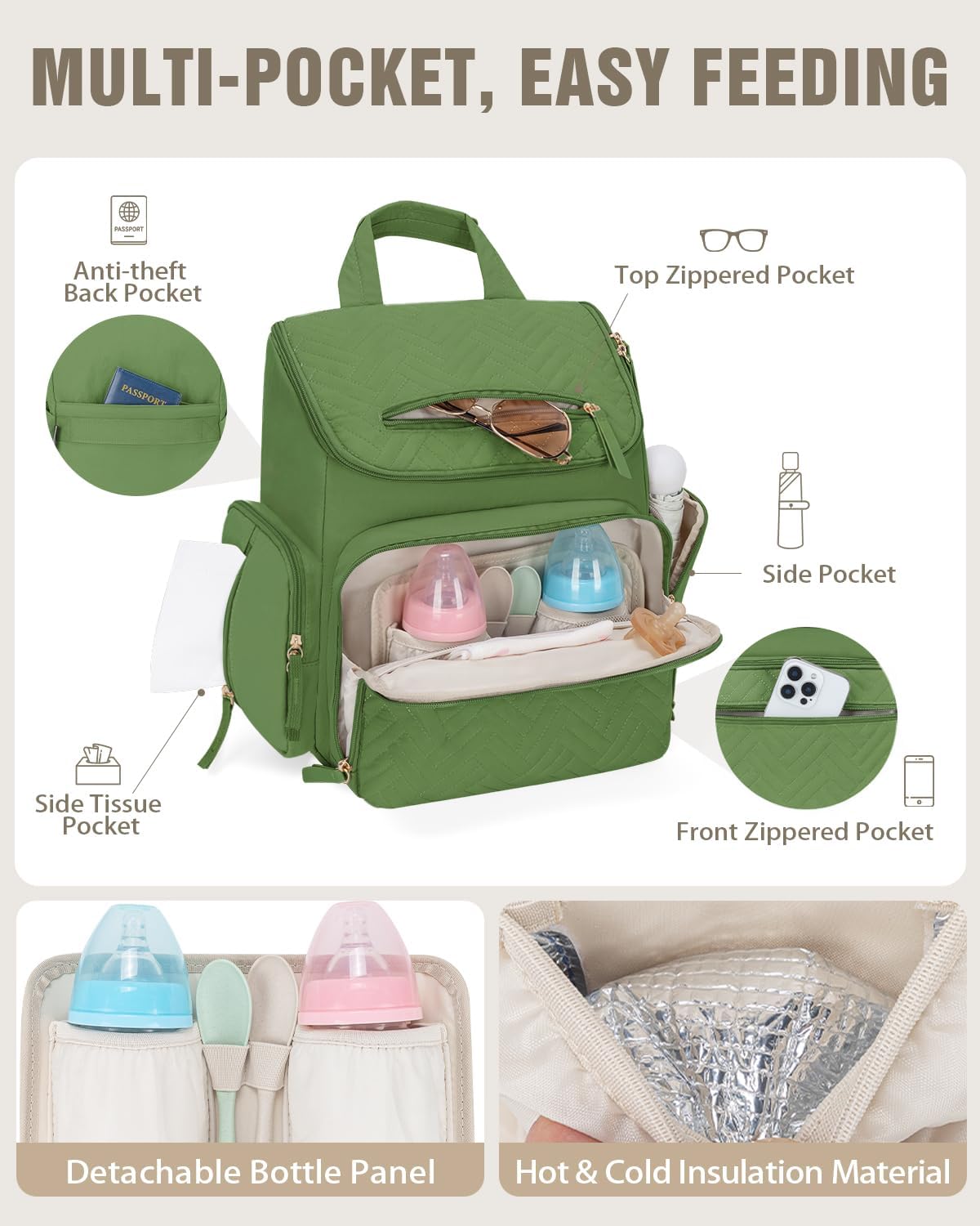 KABAQOO Mochila para pañales con cambiador y bolsillos aislados, Ve...