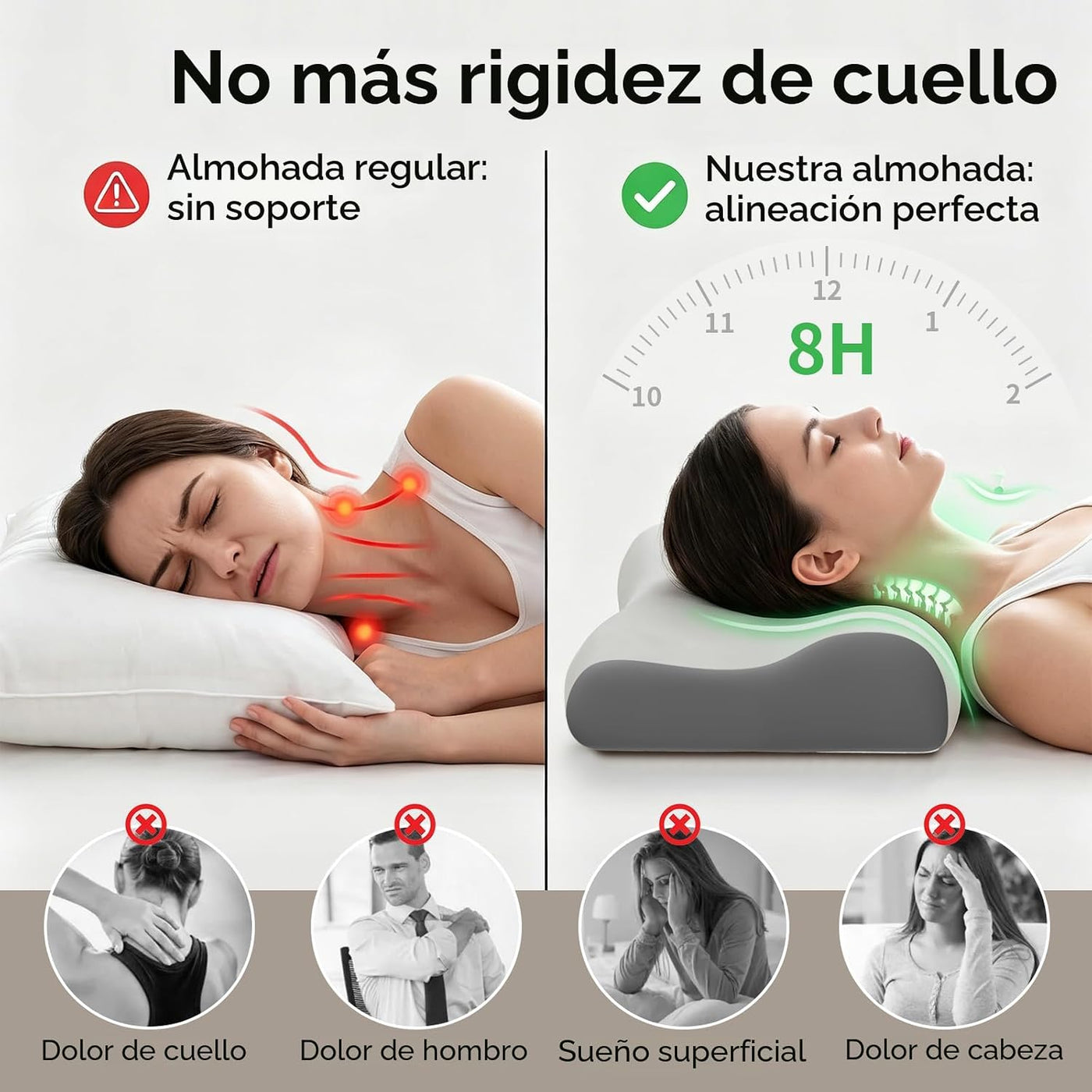 Polovo Almohada cervical para aliviar el dolor – Almohada ergonómic...