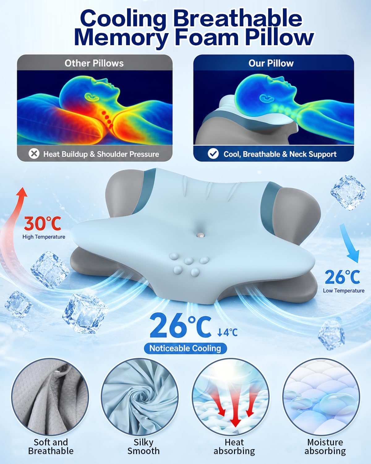 Almohada cervical para el cuello para aliviar el dolor, almohada er...