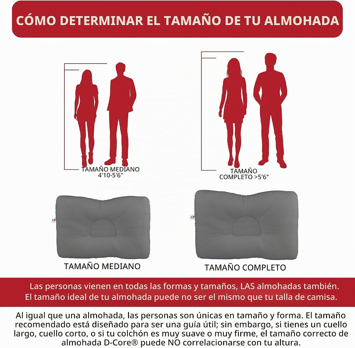 Core Products D-Core - Almohada cervical para el cuello \u2013 Sopo...