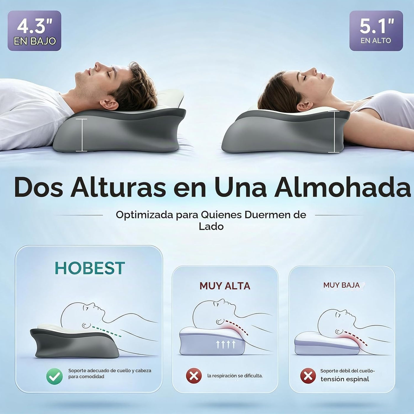 Almohada cervical para el cuello para aliviar el dolor, contorno er...