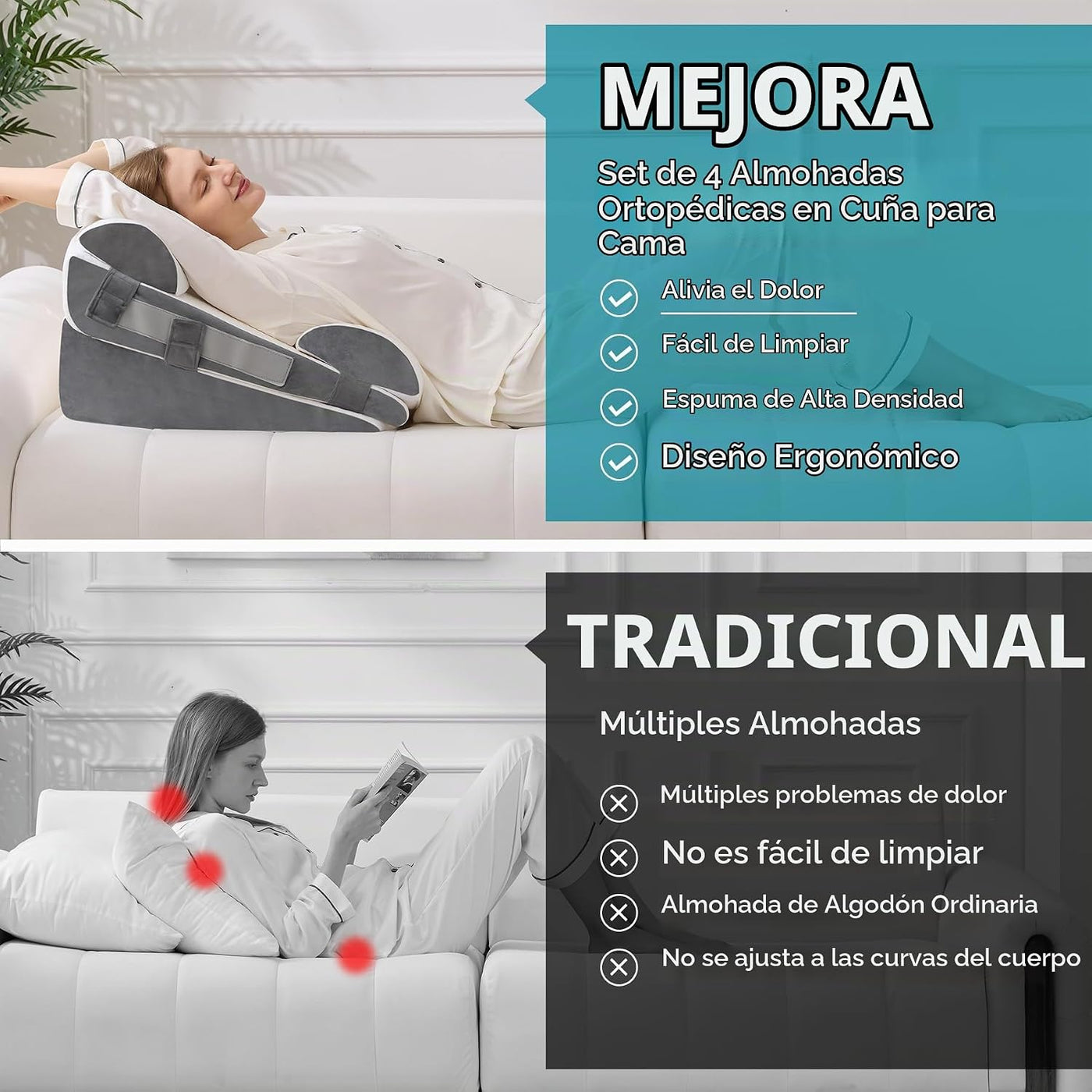 WGAKCED Juego de 4 almohadas de cuña para después de la cirugía, al...