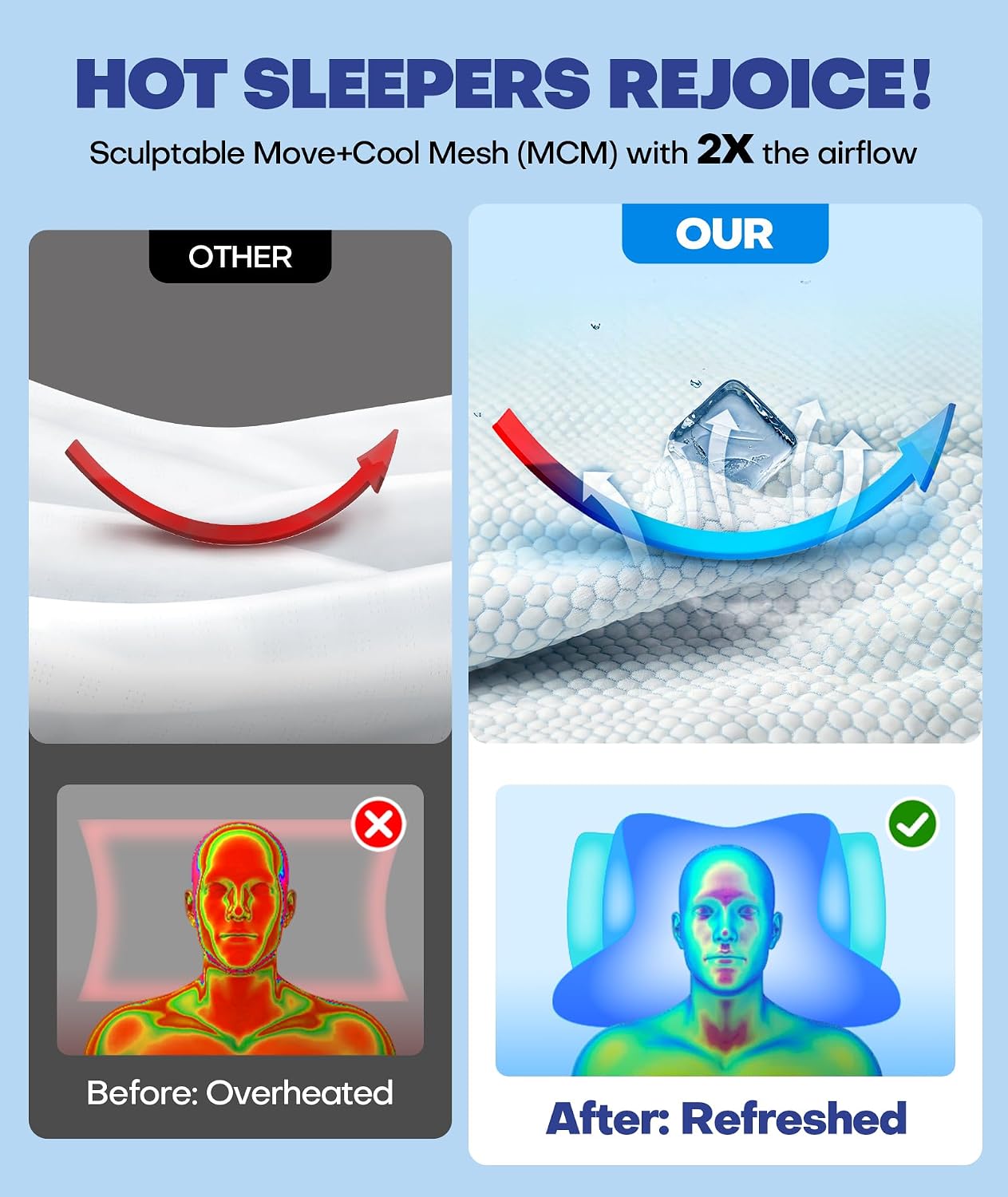 Sleep Doctor - Almohada cervical para dormir, ergonómica, para dorm...