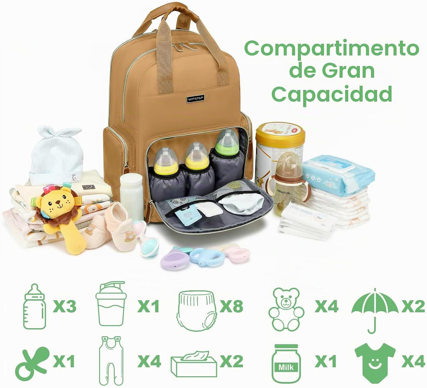 WITSTEP Mochila para pañales con cambiador, organizador de bolsas d...