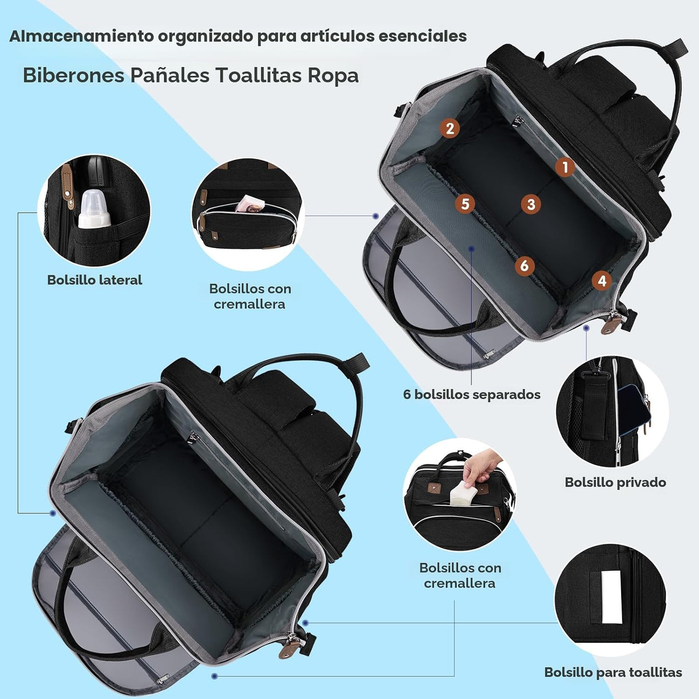 DERJUNSTAR Mochila para pañales, bolsa de bebé grande con cambiador...