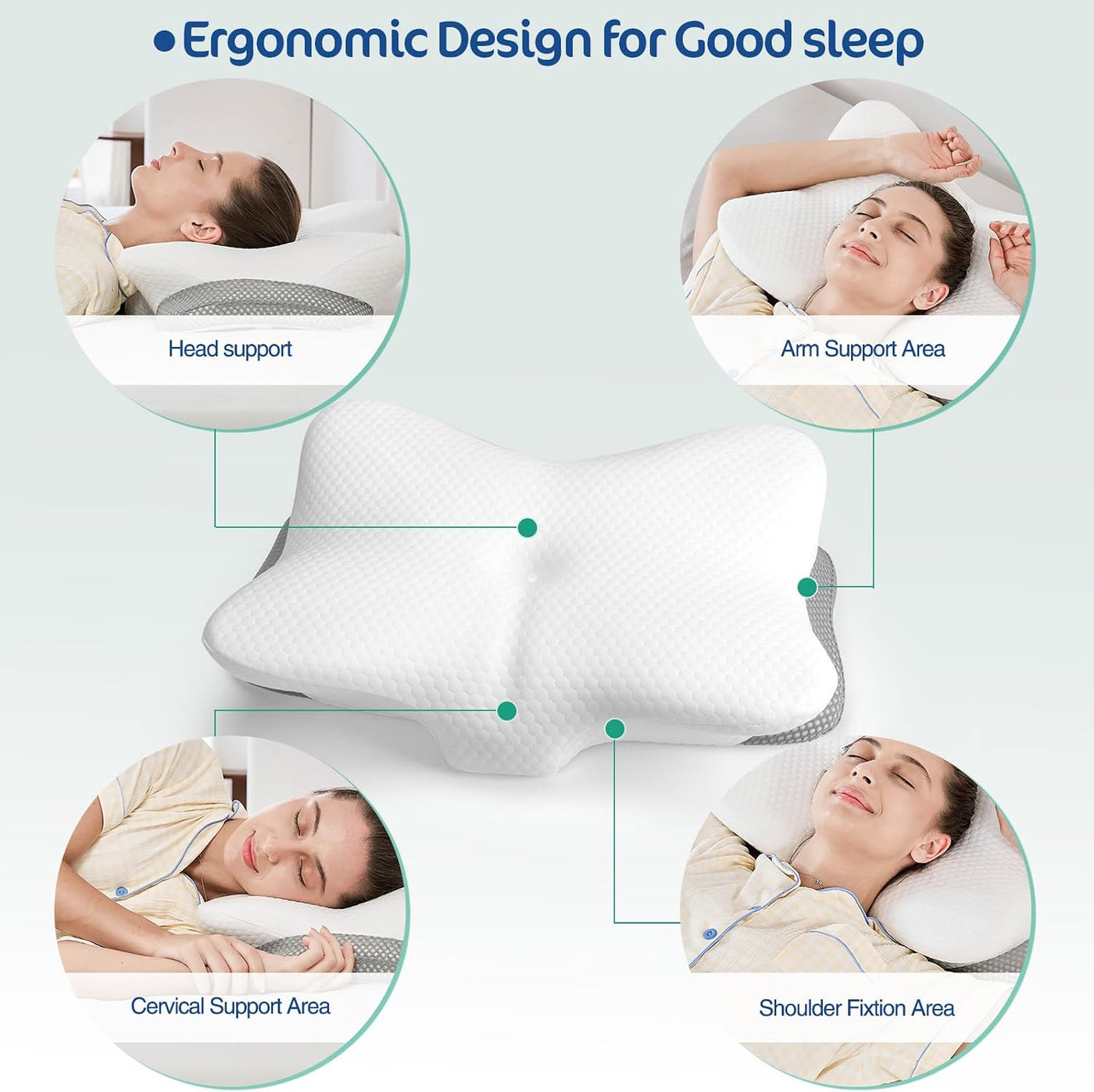 JOYENERGY Almohada cervical ergonómica de espuma viscoelástica para...