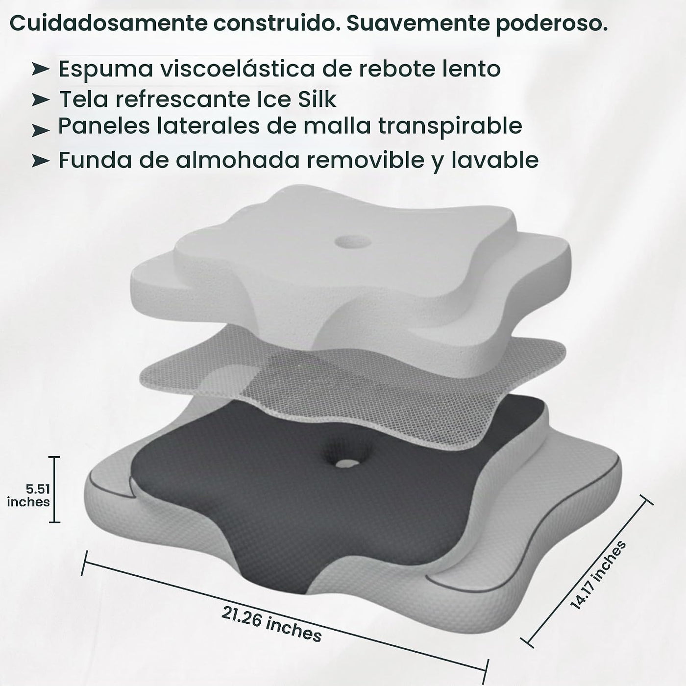 piluxx Almohada cervical cervical para dormir \u2013 Almohada cervi...