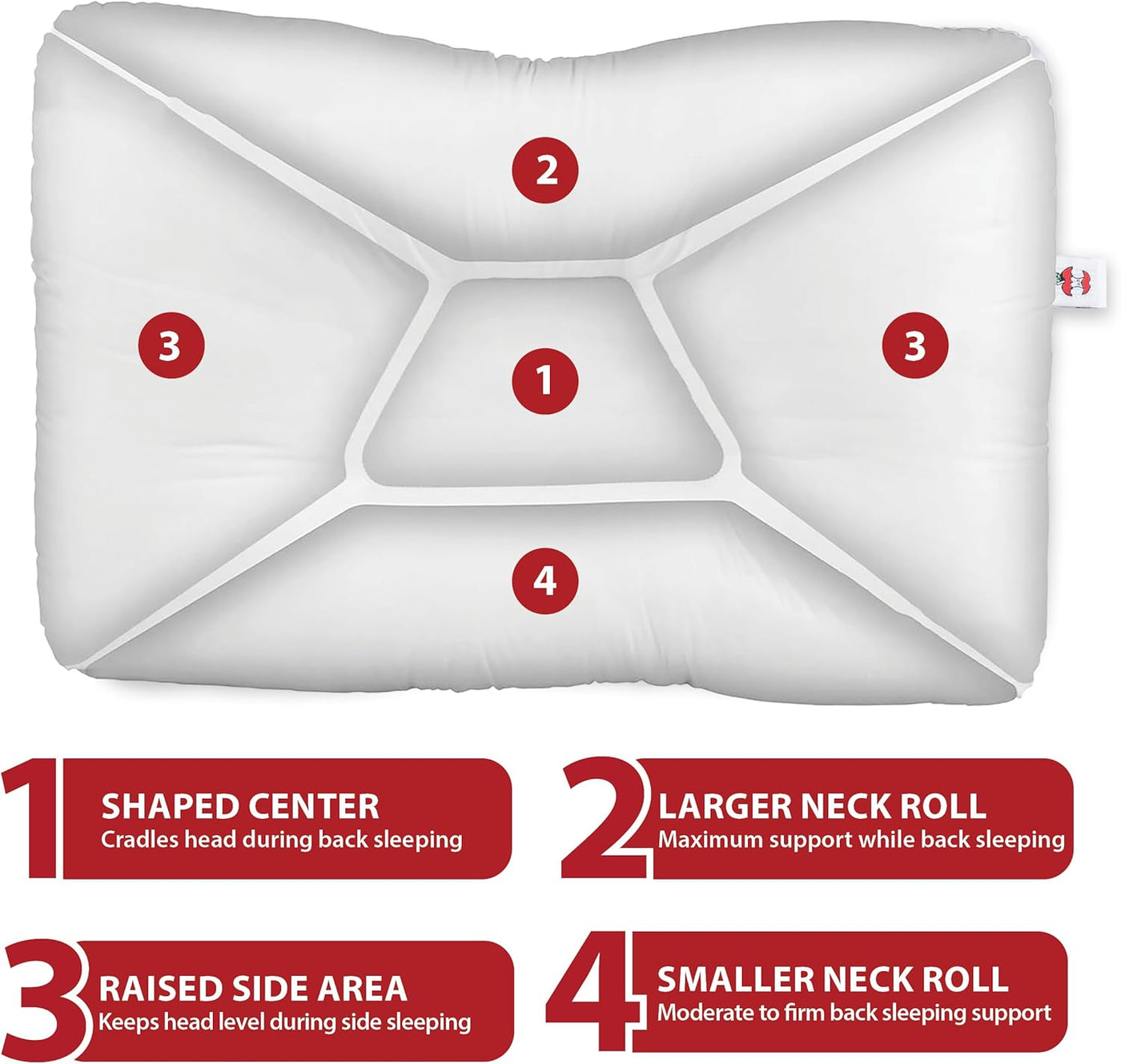 Almohada cervical ergonómica Tri-Core para alivio del dolor de cuel...